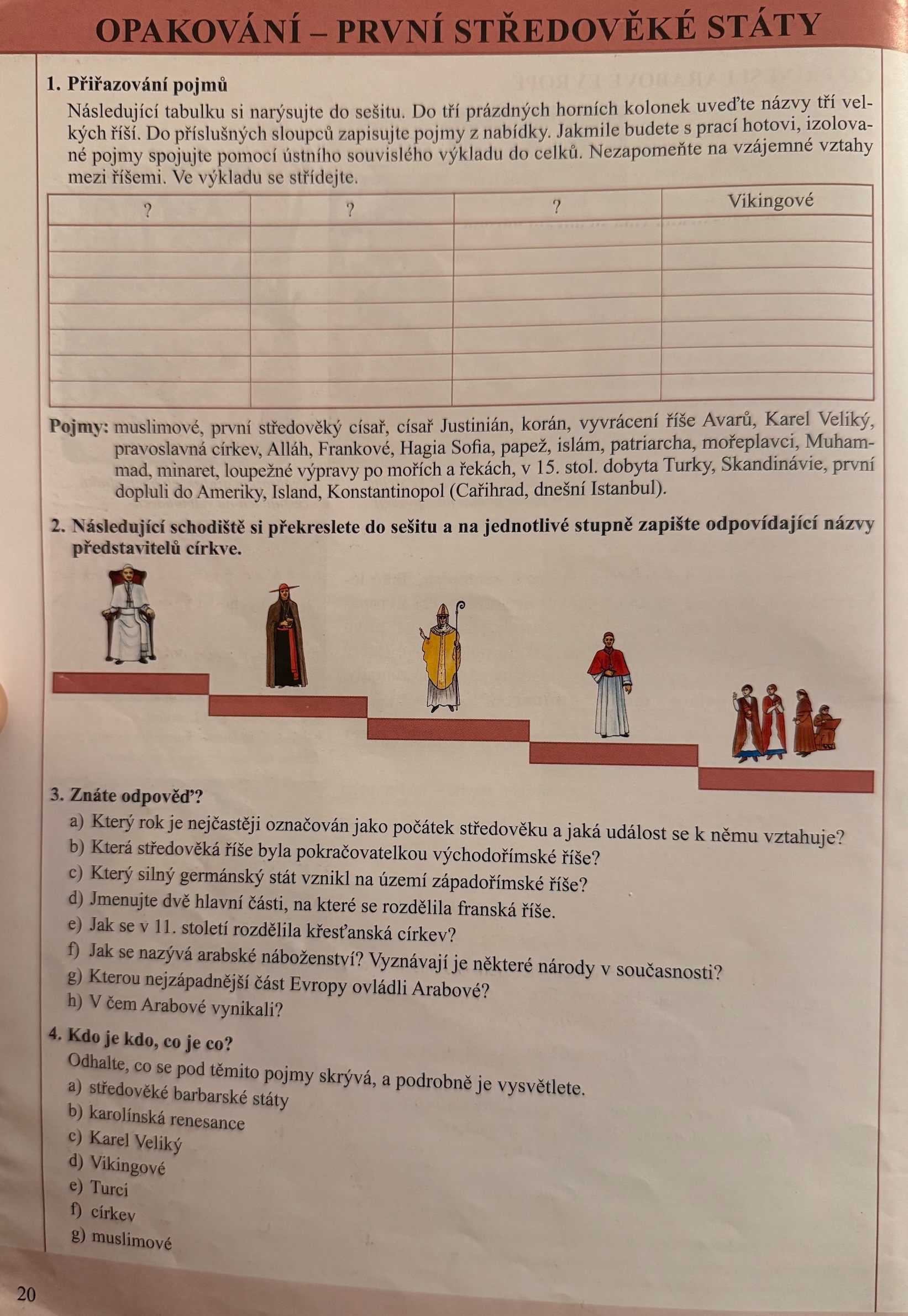 Stránka z učebnice